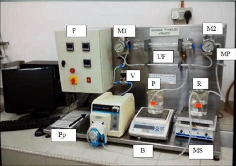 lv ultrafiltration|Laboratory.